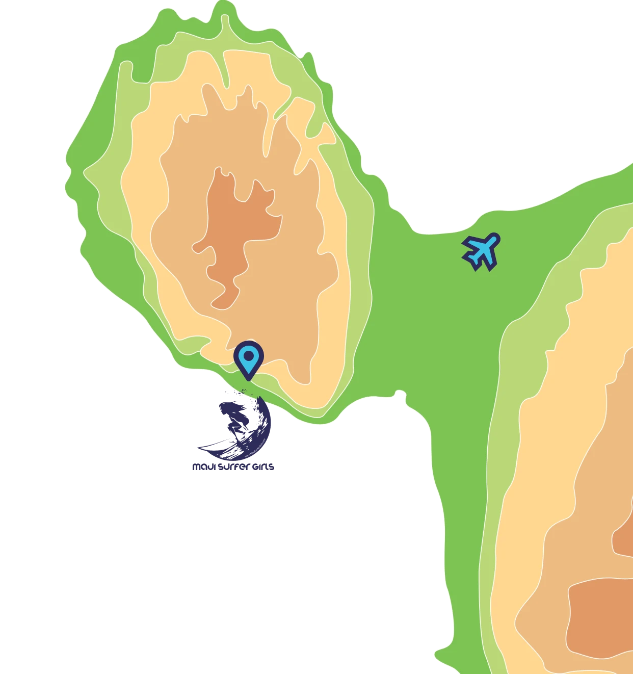 Surfing Location